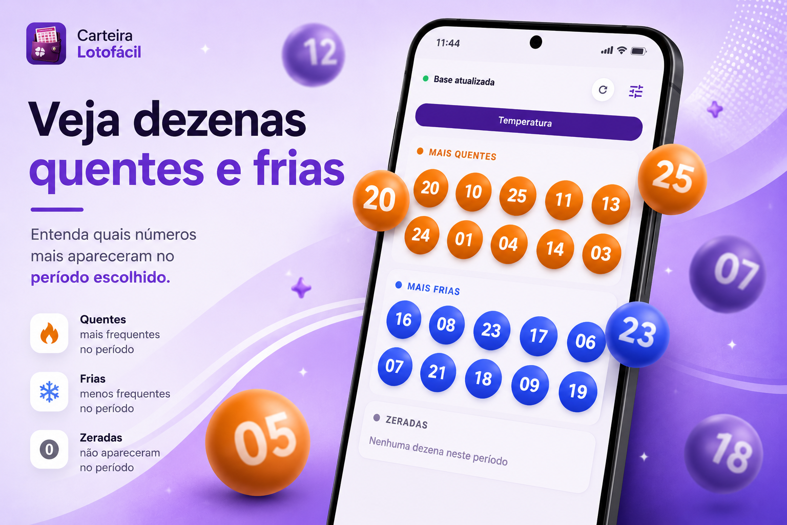 Classificação das dezenas na Carteira Lotofácil