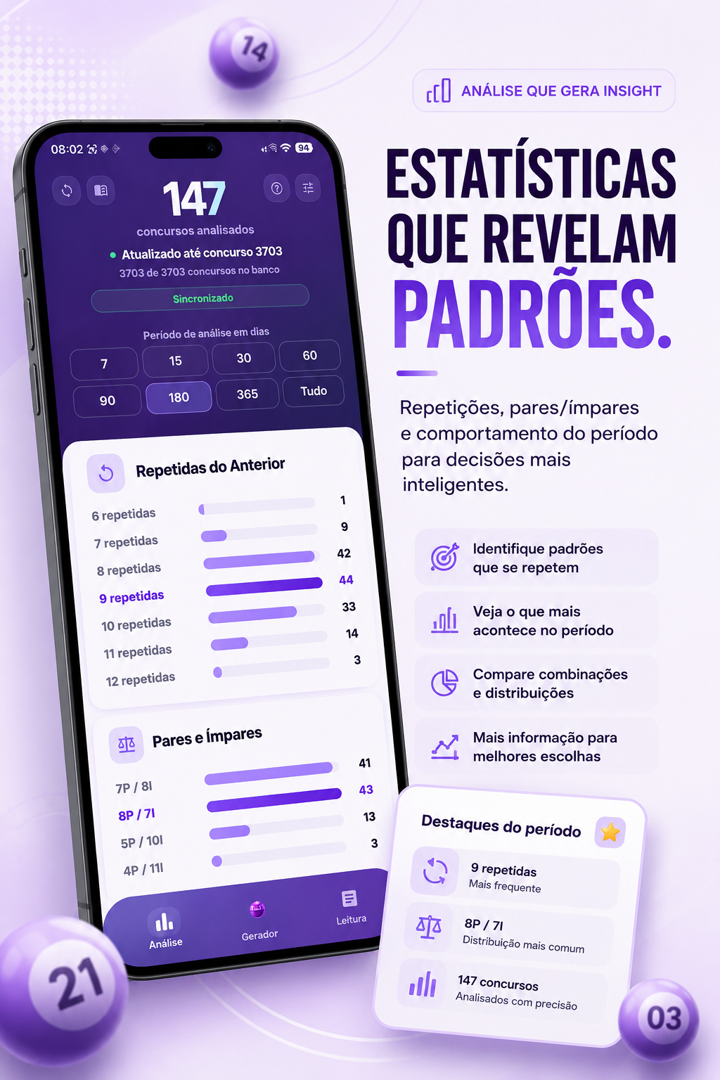 Análise de padrões do período no Visão Lotofácil