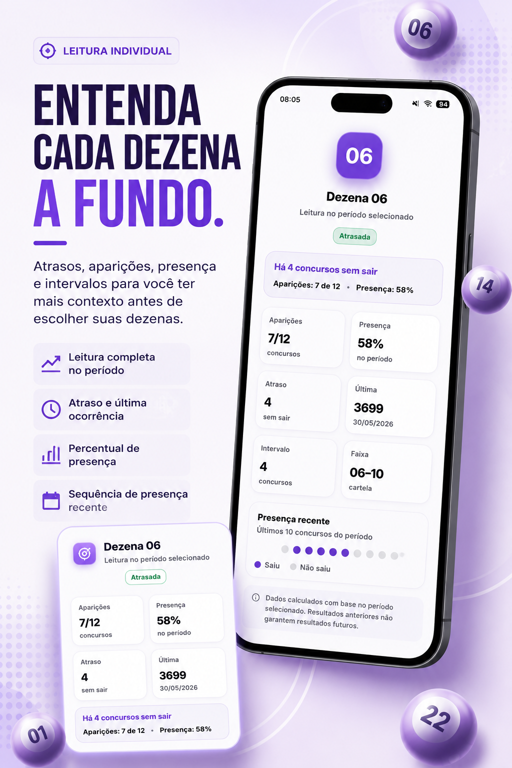 Detalhes estatísticos de uma dezena no Visão Lotofácil