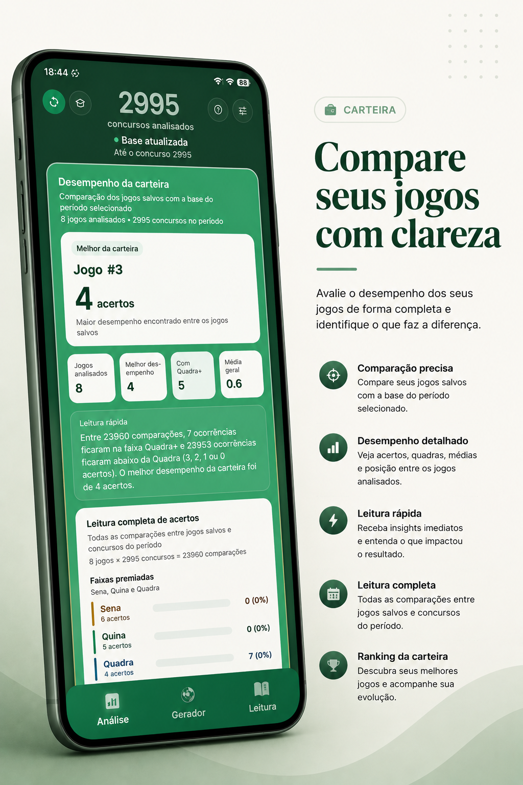 Carteira do Visão Mega-Sena