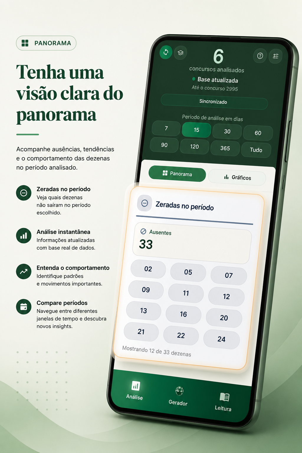 Panorama estatístico do Visão Mega-Sena