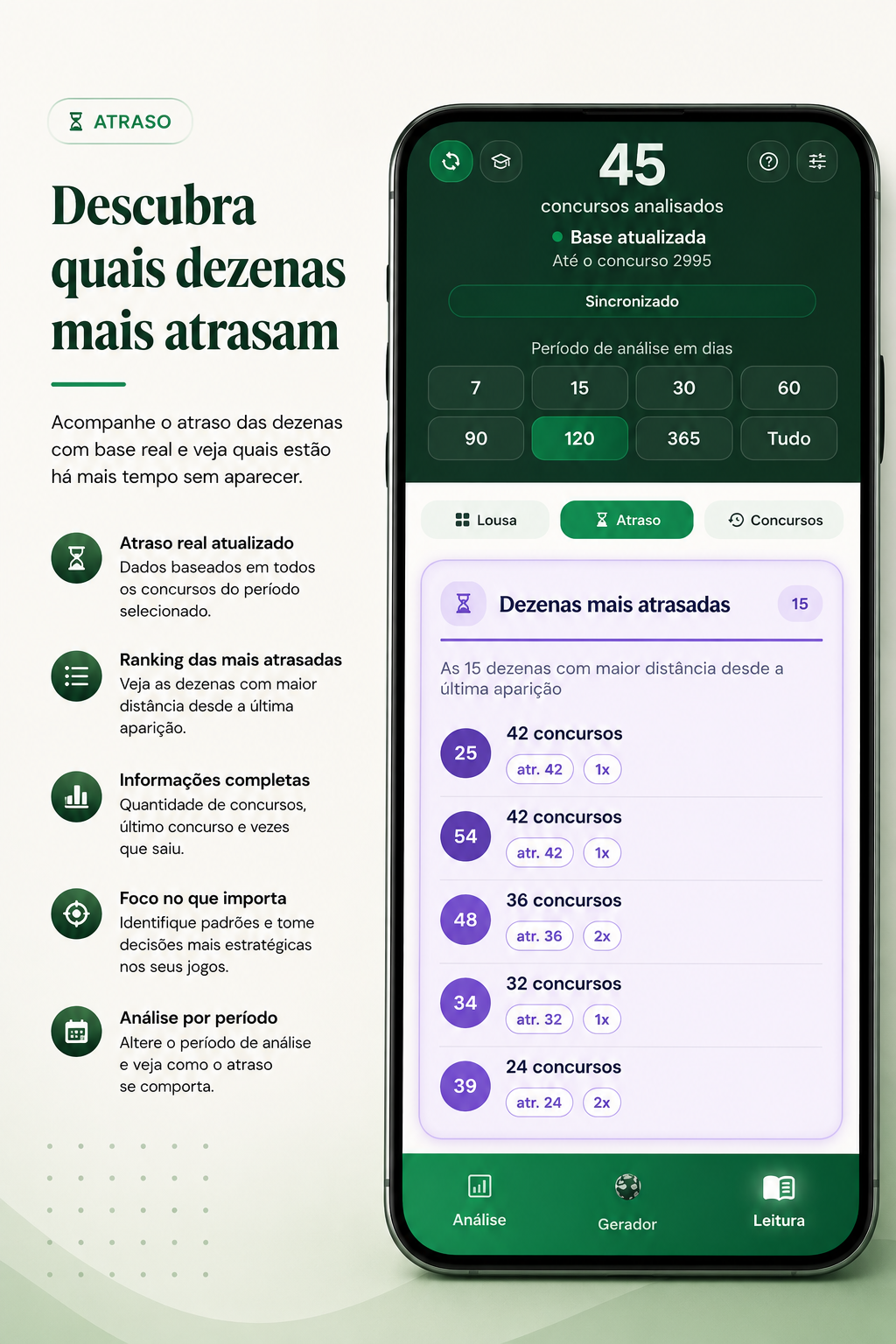 Atraso das dezenas no Visão Mega-Sena