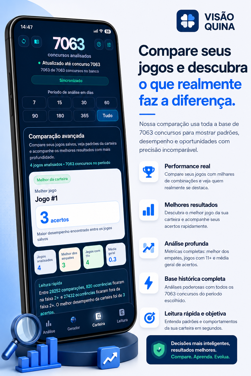 Análise de jogos salvos no Visão Quina