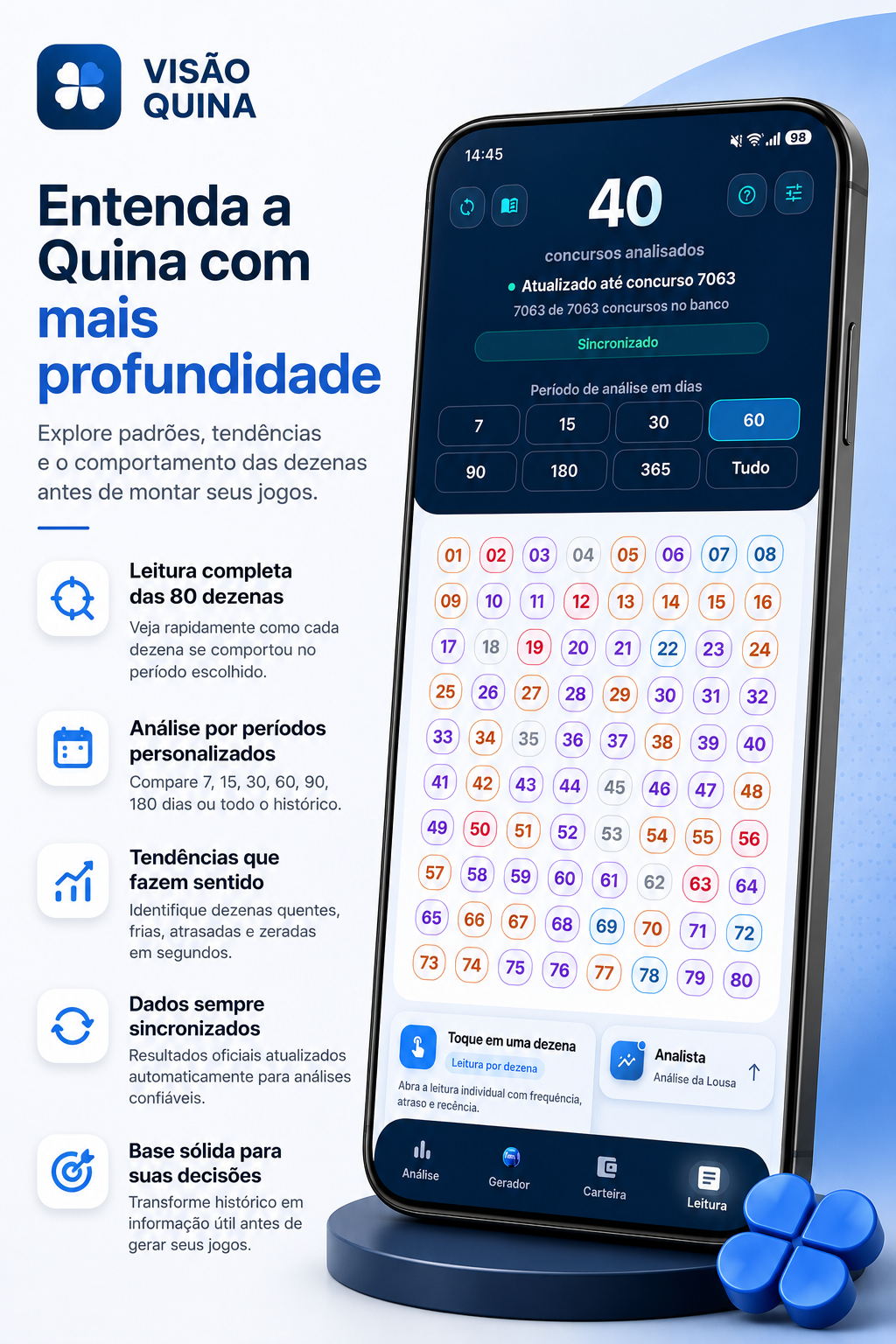 Lousa das 80 dezenas no Visão Quina