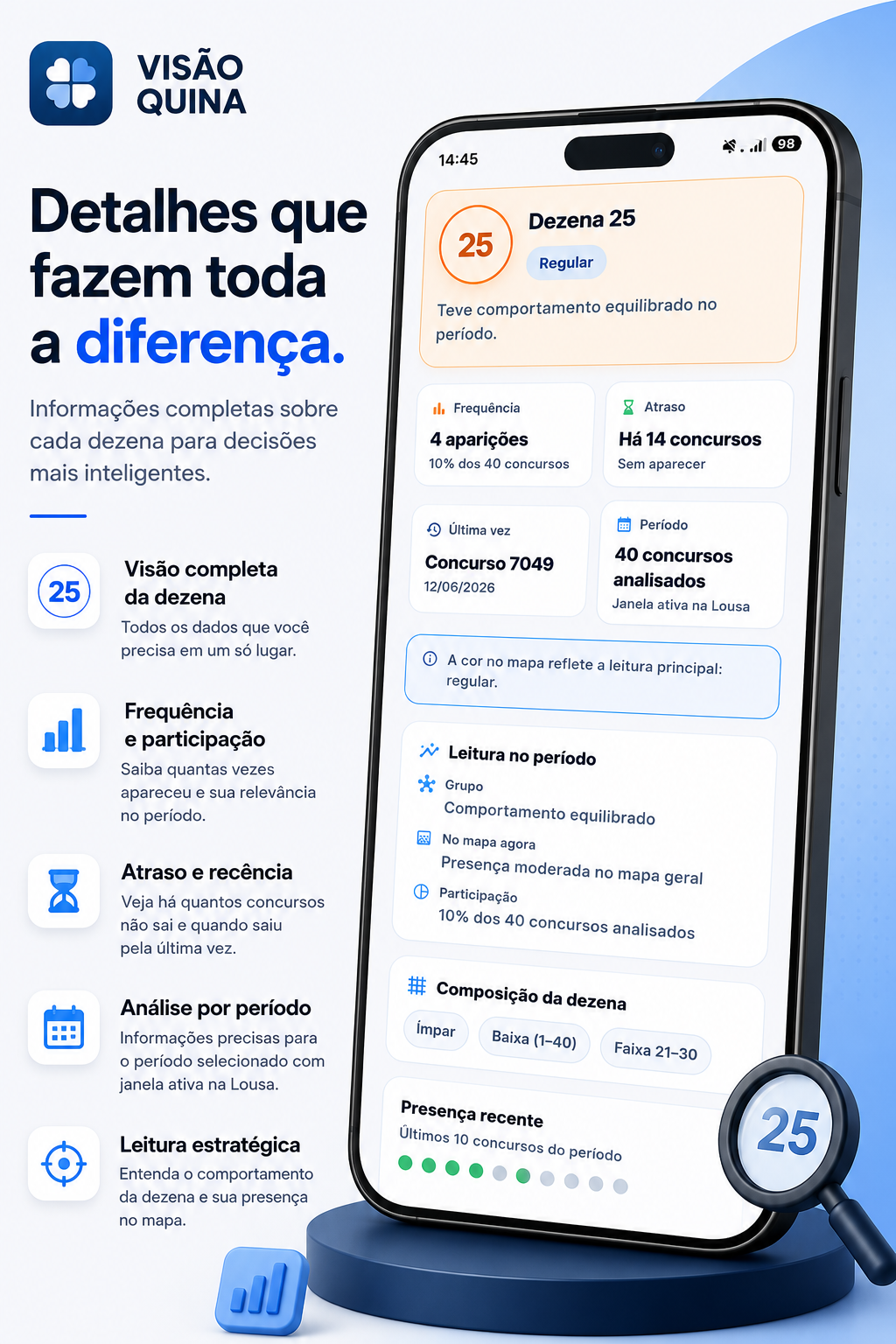 Detalhes estatísticos de uma dezena no Visão Quina