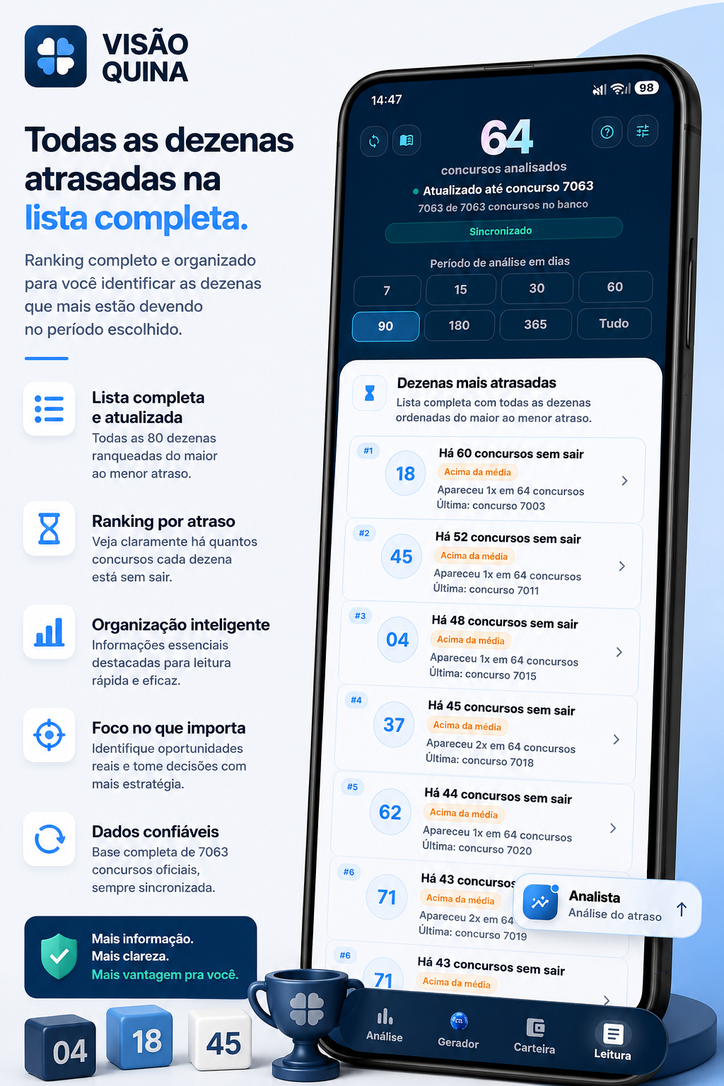 Ranking de dezenas atrasadas no Visão Quina
